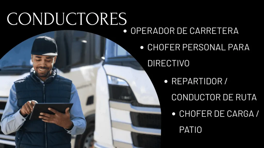 CONDUCTORES